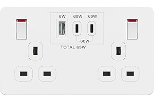 LIDER 2-Gang Switched 13A Socket with USB TYPE C & A, Power Delivery Fast Charging Wall Socket, Total Output 65W, PD 60W Max USB-C Output, Child Safe, Glossy Finish, White (Use a 35mm-deep back box)