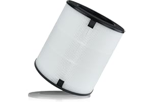 iAmoy Filtro di Ricambio LV-H133 Compatibile con Purificatore d'Aria Levoit LV-H133, Sostituisce il Filtro LV-H133-RF, Filtro 3 in 1 HEPA e a Carboni Attivi, per una Migliore Qualità dell'Aria