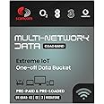 UK Multi-Network Quad Band Data Sim Card - One-off Data Allowance for 12 months - Automatically Connects to EE, Three, O2 or Vodafone at the location in use (100GB)
