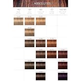 Schwarzkopf Igora Royal Absolutes 9-50 Sarı-Doğal Altın