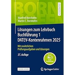 Jahresabschluss erstellen