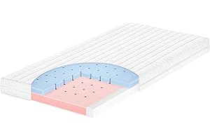 Julius Zöllner Sky Comfort - Colchón para bebé blanco Talla:60 x 120 cm