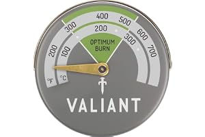Valiant Magnetisk spis termometer, aluminium, grön, 63 mm