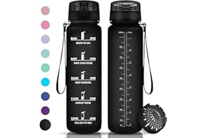 Vikaster Trinkflasche Sport, 500ml / 1L / 1,5L BPA-frei Tritan Auslaufsicher Kunststoff Wasserflasche, Kohlensäure Geeignet, Sportflasche für Fahrrad, Kinder, Schule, Fitness, Yoga