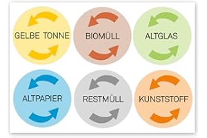 younikat 6 Mülleimer-Aufkleber zur Mülltrennung I Sticker-Set für gelber Sack Biomüll Altglas Altpapier Restmüll Kunststoff I dv_315