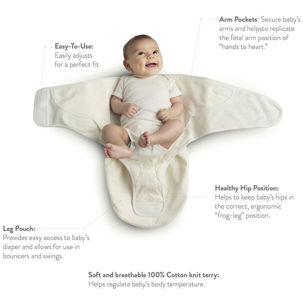 Ergobaby Sleep Well Swaddler (Pack of 2) Amazon.co.uk Baby Products