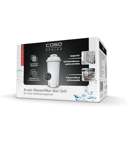 Aquahouse Filterkartuschen – 6 Stück, Kompatibel Mit Brita Classic, Kenwood, Laica & Mehr