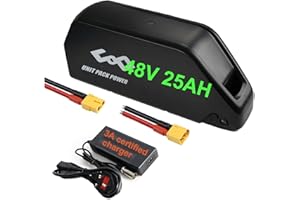 HXRFOAK (UK Warehouse) Ebike battery 48V 25AH Lithium electric bike battery for 48V Max 1500W 1000W 750W 500W Motor, ba-fang, AW, Most Ebike conversion kit