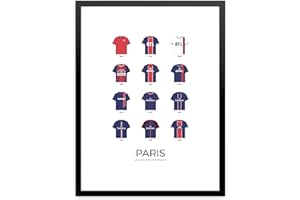 SOKR Poster PSG — Maillots Historiques — De 1970 à 2020 — Affiche de football, idée cadeau supporter Paris Saint Germain (30 x 40 cm)