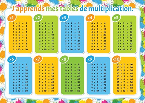 Book's Cover ofJapprends la multiplication