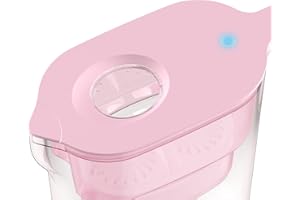 Waterdrop Cover and Indicator for Elfin WD-PT-05P