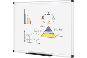 VIZ-PRO Tableau Blanc | non magnétique | cadre en aluminium, 900 x 600 mm