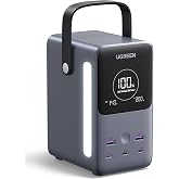 UGREEN 48000mAh 300W Powerbank