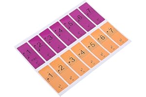 SEAFRONT Adesivi per Pianoforte per 88 Tasti con Numeri Adesivi per Pianoforte, Adesivi per Tastiera di Pianoforte per Principianti Adesivi Rimovibili per Pianoforte per Tasti, Lettere e