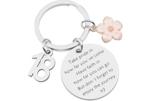 Amosking Sweet 16th 18th 21st Birthday Gifts for Girls, Happy Birthday Keychain for 16 18 21 Year Old Girls Sister Daughter Granddaughter, Unique Key Chain Decorations for Classmate Friends