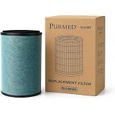 Purmed Shark NeverChange5 MAX (HP300) Clean Sense IQ Hava Temizleyici Uyumlu Hepa Filtre - HP300 Serisi