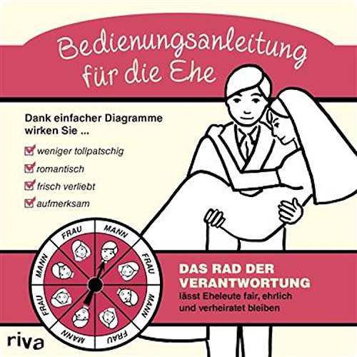 Download Bedienungsanleitung für die Ehe