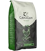 ドッグフード CANAGAN DENTAL FREE RUN TURKEY Canagan Free-Run Turkey Dental with PlaqueOff Grain Free