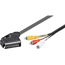 Adattatore SCART Maschio A Component Femmina RGB &ndash; Convertitore Video TV