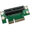 KALEA-INFORMATIQUE 90°-Riser-Winkeladapter für PCIe-Steckplatz x4. Zur horizontalen Montage Einer PCI-Express-Karte x1 x2 x4.