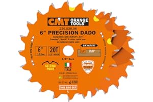 CMT 230.520.06 - Dado de precisión, 150 x 3,2 x 15,87, z = 20 ftg+atb -5