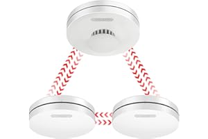 CPVAN Wireless Interlinked Smoke and Heat Alarm Scotland Bundle with 10 Year Battery Life, EN14604, CE Certified, Fire Alarms Scotland Interlinked, Low-Battery Alert, Pre Linked. 3 Pack