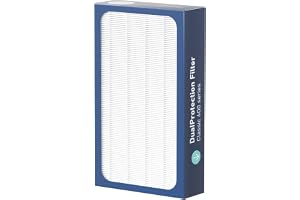 Klassiskt 400-serien DualSkyddsfilter kompatibelt med passar Classic 480i, 490i, 402, 403, 405, 410, 450E, 455EB