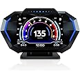 AMROOLOO Cars Heads Up Display, OBD2+GPS+Slope Meter Mode, Multi-language Display, Changeable MPH and KM/H Units of Speedometer for All Cars