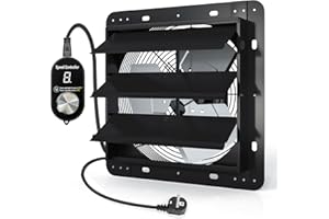 Aygrochy 300mm regelbar abluftventilator, Drehstrom EC motor Industrie Wandventilator 1650m³/h, Belüftung und Kühlung für Gewächshäuser, Garagen Loft und Küche.