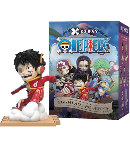 Mighty Jaxx One Piece Series 6 Luffy Gears Edition Blind Box Toy