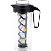 Any Morning 1300 ml S&uuml;rahi, Borosilikat Cam Soğuk &Ccedil;ay ve Kahve Demleme CGJ054