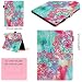 Produktbild Huawei MediaPad M3 Lite 10 Hülle,Alfort Huawei MediaPad M3 Lite 10 Schutzhülle, Retro Ledertasche Lederhülle PU Leder Tasche Wallet Case für Huawei MediaPad M3 Lite 10 Smartphone (Fire Red Blume)