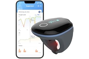 VIATOM O2 Ring Pulsioxímetro Bluetooth, Oxímetro Dedo Nocturno con Alarma, Medición de la saturación de oxígeno (SpO₂), Frecuencia Cardíaca (pulso), APP para Android e iOS, Reporte de PC