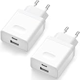 2Pcs USB C Charger, Plug 20W Replacement for iPhone 16 15 14 13 12 11 Pro MAX SE XS XR 8 7 Plus Mini SE, Galaxy, Pixel, Fast