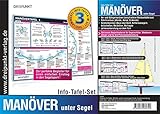 Image de Info-Tafel-Set Manöver unter Segel: Der perfekte Begleiter für einen einfachen Einstieg in den Seg