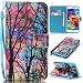 Produktbild Nancen amsung Galaxy S5 / I9600 SM-G900F (5,1 Zoll) Hülle, Bunt PU Leder Brieftasche Schutzhülle Bookstyle Flip Case Wallet Cover mit Standfunktion, Kartenfächer und Magnetverschluss Klapp Protective Etui Handytasche