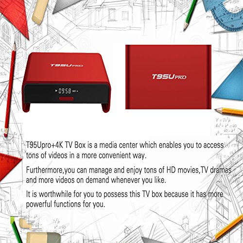 Kasit T95U Pro Amlogic S912 Android 6.0 Box 64bit Viererkabelkern RAM 2G ROM 16G 2.4G/5G/BT Android Box (Europäischer Standard-Stecker) - 4