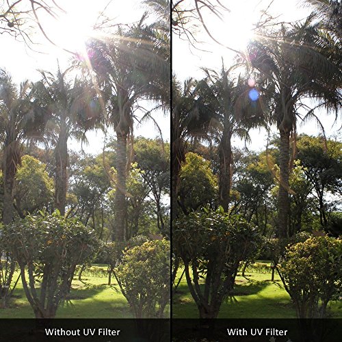 62mm UV  Ultra Violet  Filter pour Canon  Nikon  Sony  Samsung  Sigma  Fujifilm  Fuji  FUJINON  Tamron  Tokina  Pentax  Carl Zeiss Objectif  62mm 