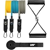 USR CORD-BS Series Resistance Tape