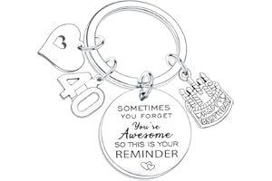 Nfyxcaz Happy Birthday Keychain Gifts for Women, Teens, Girls - Inspirational Birthday Keyring for Mum, Dad, Sister, Brother, Friends & BBF