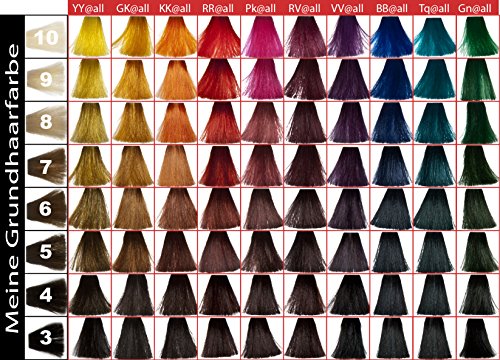 Goldwell Elumen Pure RR@all – 3er Set! - 3