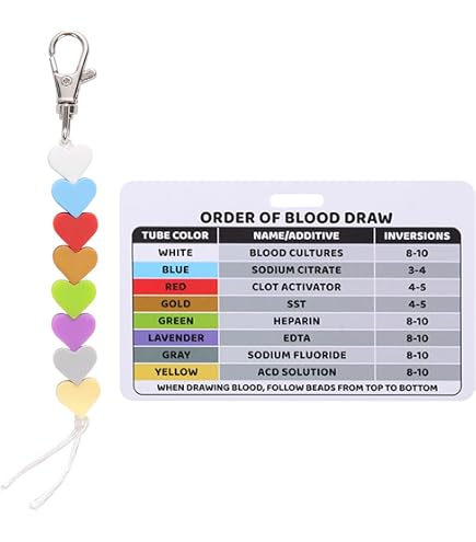 Youdaju 24 Pcs Phlebotomy Order Of Draw Kit - Beads, Reference Cards & Lanyards For Nurses & Students - View #7