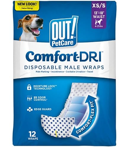 Verzorging & hygiëne voor uw honden van