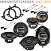 Chrysler PT Cruiser 2001-2005 OEM Speaker Upgrade Harmony Speakers Package New RS.24693.00