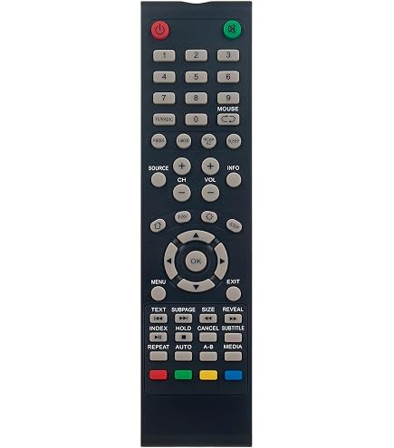 ALLIMITY Telecomando Sostituzione adatta per Akai TV AKTV 3924M HD Smart, AKTV 4329M SMART, AKTV 2821M Smart, AKT V510M Smart, AK43FSM1440, AKTV 4330M Smart, AKTV 2418M SAT