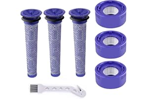 SIMAIYI Filter for Dyson V8,V7,Post Motor Filter and Pre HEPA Filters for Dyson V7,V8 Animal Absolute Cordless Vacuum Cleaner Replace Part# DY-965661-01, DY-9 DY-967478-01 (3pack)