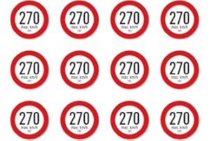 HAVATI Speed Index W (max. 270 km/h) - Sticker - Car Tyres for Changing Tyres - 25 mm Diameter Pack of 12