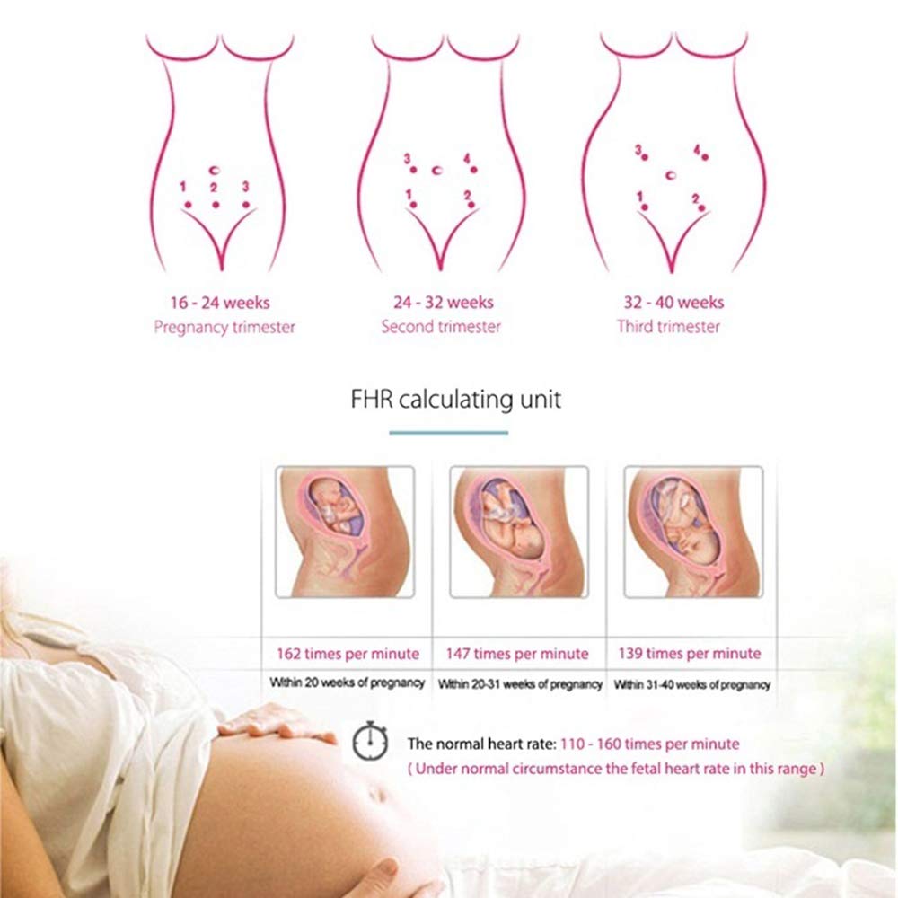 Promisestyle Moniteur De Battement De Coeur De Bebe Fotal Appareil Decoute Portatif Securitaire Pour Ecouter Les Sons De Votre Bebe Bebe Puericulture Securite