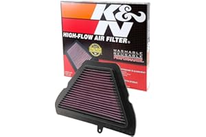 K&N Engine Air Filter: High Performance, Premium, Powersport Air Filter: Fits 2005-2017 TRIUMPH (Tiger Sport 1050, Tiger 1050, Sprint GT, ABS SE, Sprint ST, Speed Triple) TB-1005