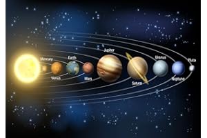 STUKK Solar System Kids Learning Poster - A4 (210 x 297mm)